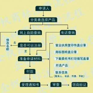 304不銹鋼中厚板銷售價!_世界工廠網(wǎng)移動版