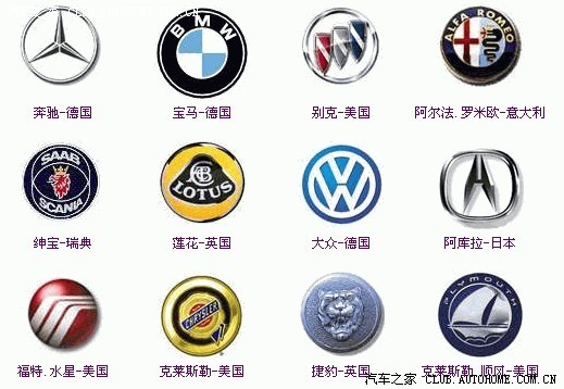 汽車標(biāo)志全集 品牌商標(biāo)的視覺語(yǔ)言與演變