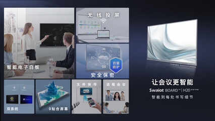 讓會議更智能！創(chuàng)維商用Swaiot BOARD H20 開啟智慧會議新體驗