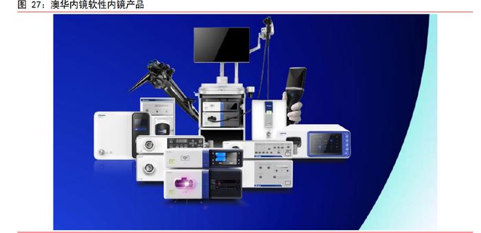 內(nèi)窺鏡行業(yè)深度解析 市場(chǎng)需求持續(xù)景氣，國(guó)產(chǎn)替代空間廣闊